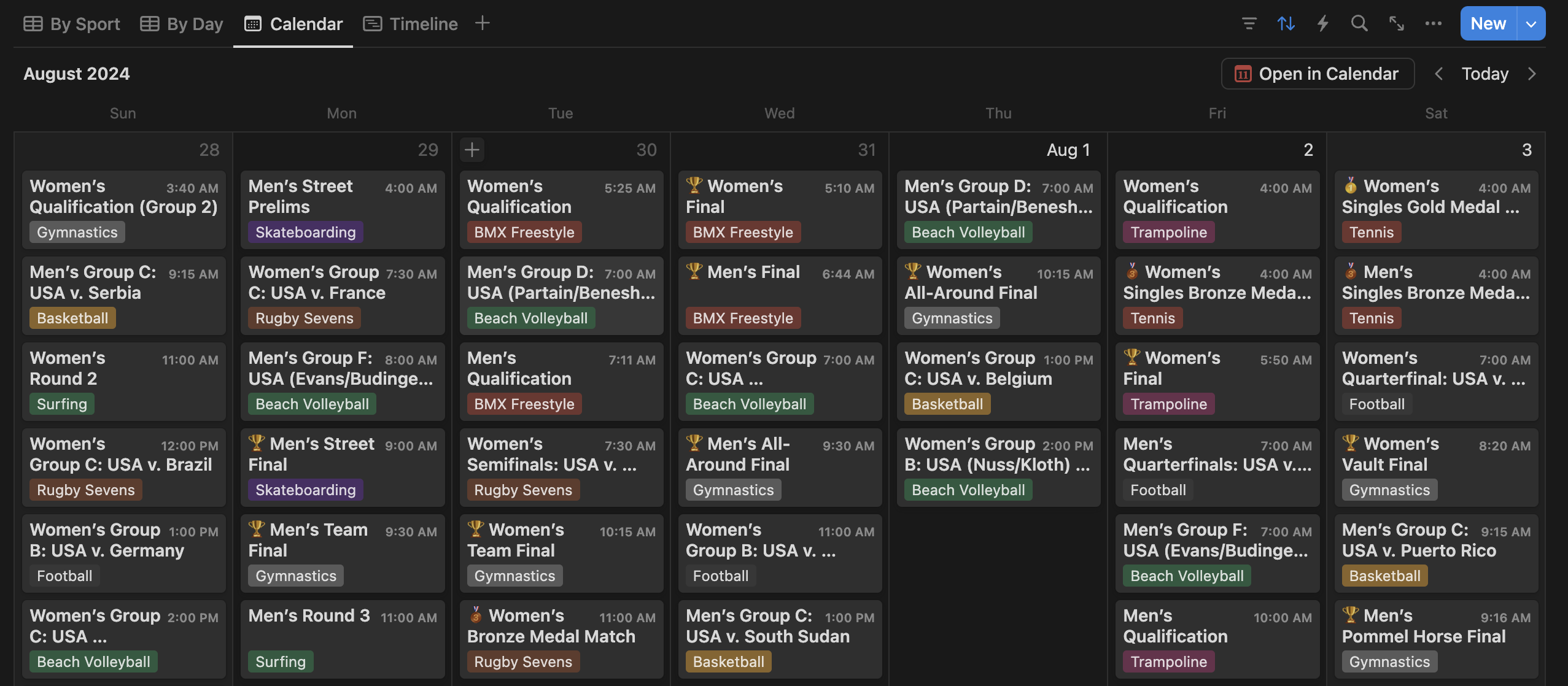 For the 2024 Games, I made a Notion calendar to track events to watch, just to make sure I didn’t miss anything good!