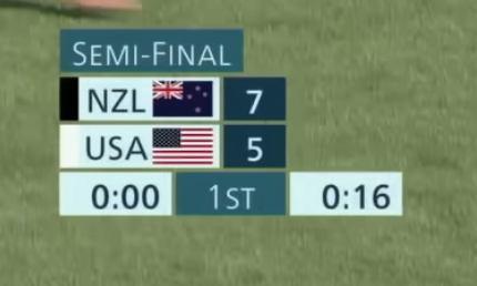 **Rugby Sevens**: Graphic shows the main score plus the current half (1st), regulation time remaining (0:00), and the current extra stoppage time (0:16)