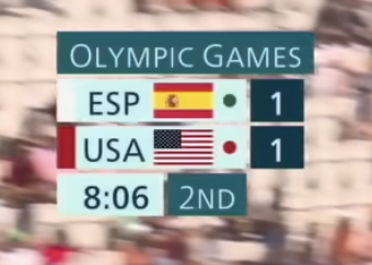 **Hockey**: Graphic shows the main score plus the quarter, the time remaining in the quarter, and the dots indicate [the use of a team’s video referral](https://www.reddit.com/r/Fieldhockey/comments/1ej1d1j/olympic_coverage_score/)