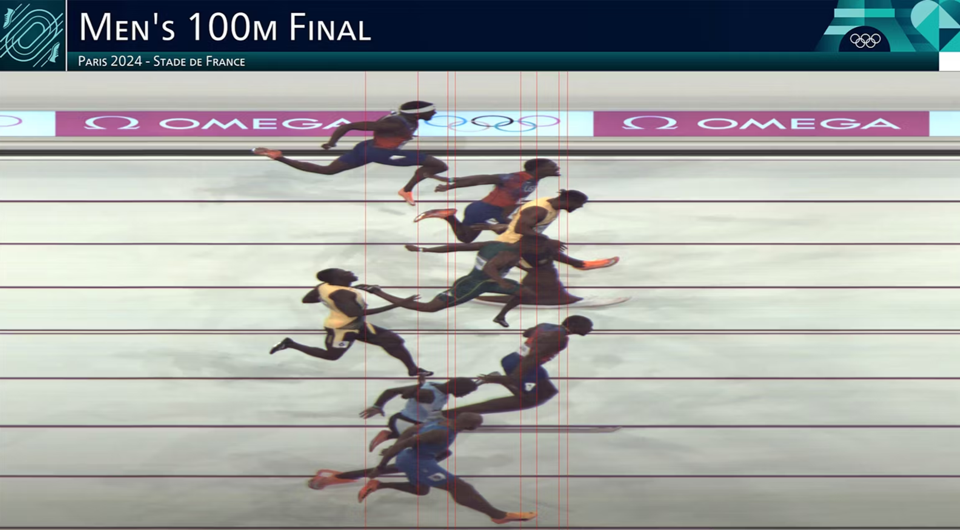 **Athletics (Track)**: Example of a photo finish in the Men’s 100M final. Once we know [the rules](https://www.foxsports.com.au/olympics/this-is-so-stupid-confusing-pic-sparks-furore-over-100m-final/news-story/5a54153c7fb85e1210103feece99e218), we can tell from just a photo that Noah Lyles finished first.